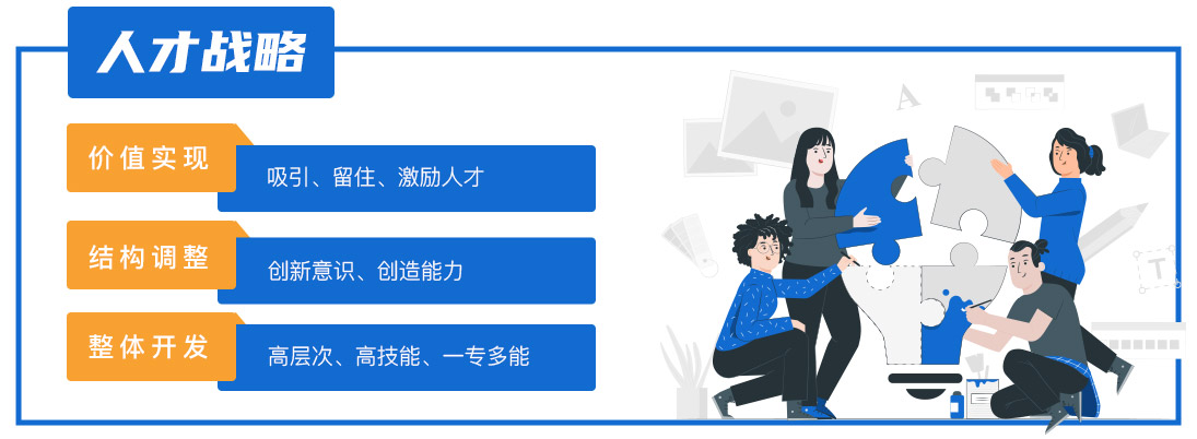 招贤纳士